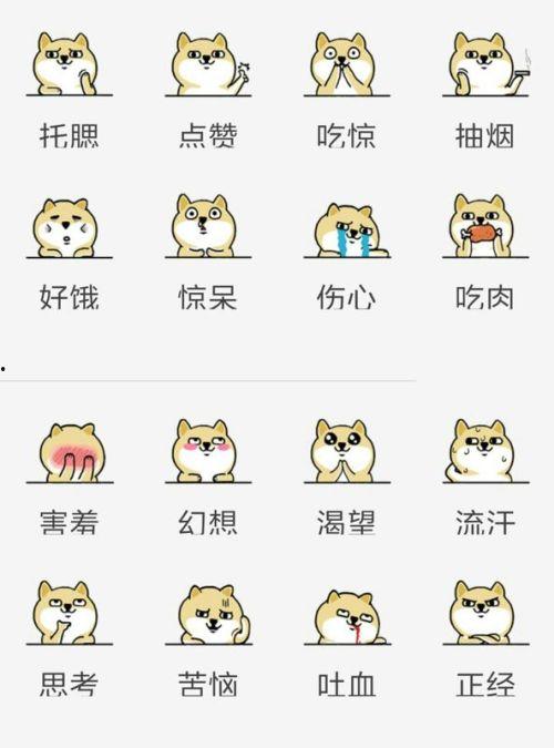 微信表情包吃瓜是啥意思,揭秘微信表情包“吃瓜”背后的趣味与内涵